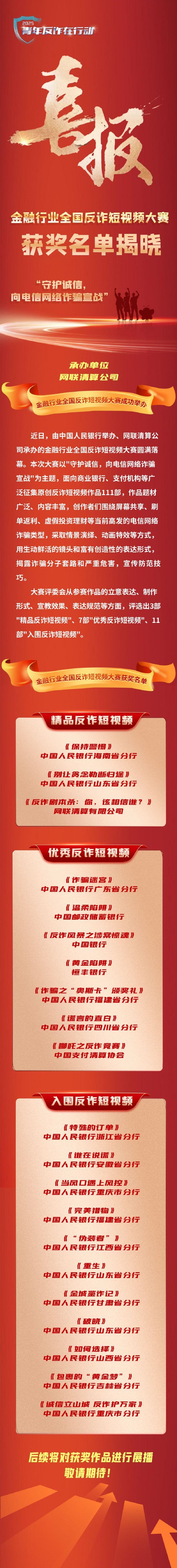 永信证券 金融行业全国反诈短视频大赛获奖名单揭晓